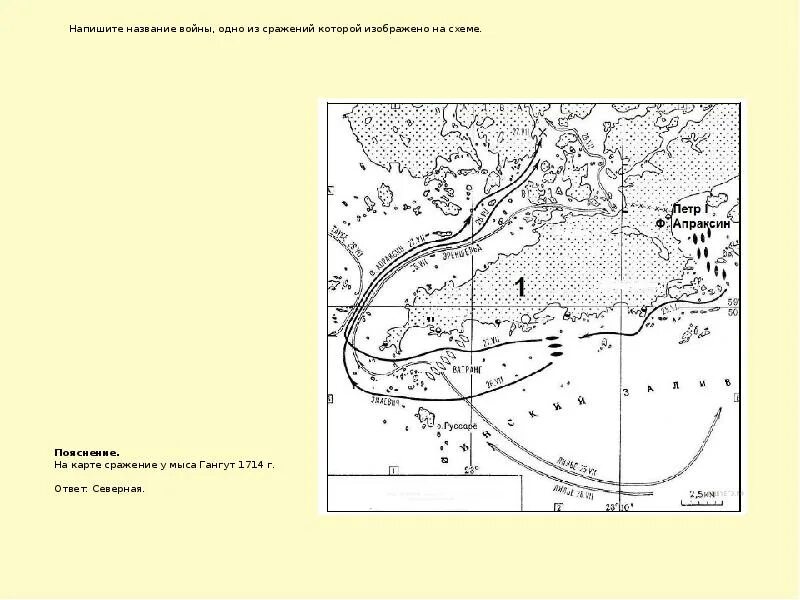 Изображенное на схеме сражение произошло. Изображенное на схеме сражение произошло. Какоесражение изображего на схеме. Схема бородинского сражения 1812 года с условными обозначениями. Битва за днепр схема сражения.