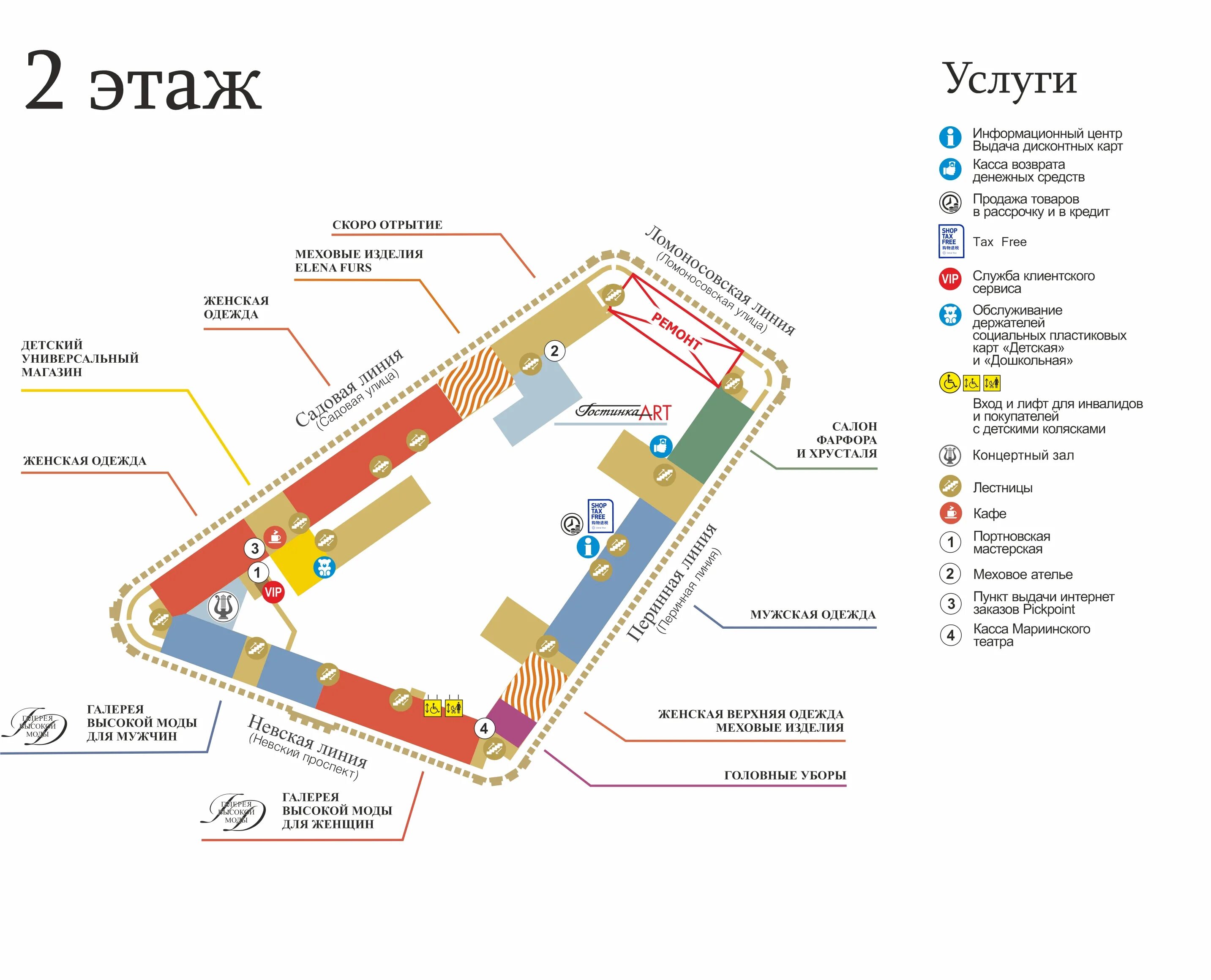Гостиный двор перинная линия 1 этаж. Москва гостиный двор план-схема. Гипермаркет линия 2 курск. Гостиные с лестницей. Современная гостиная с лестницей.