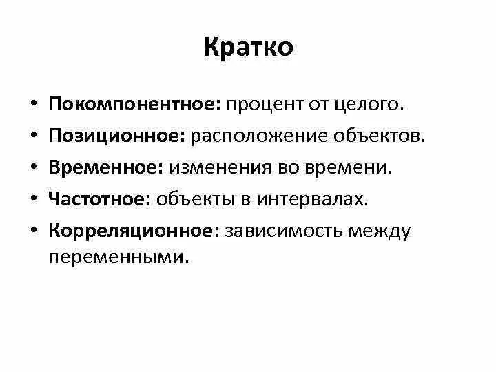 Изменения в режиме работы магазина. Перевод без изменения трудовой функции. Временные изменения. Временный график работы. Закономерности постепенность.