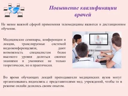 Медицинское обучение без образования дистанционно