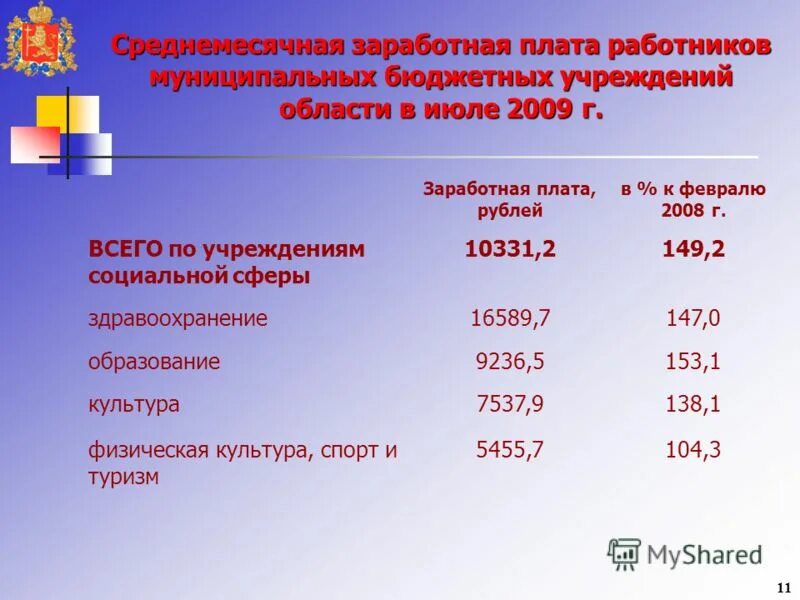 система оплаты труда муниципальных казенных учреждений. виды смет. система оплаты труда муниципальных казенных учреждений. система оплаты труда в бюджетном учреждении. система оплаты труда муниципальных казенных учреждений.