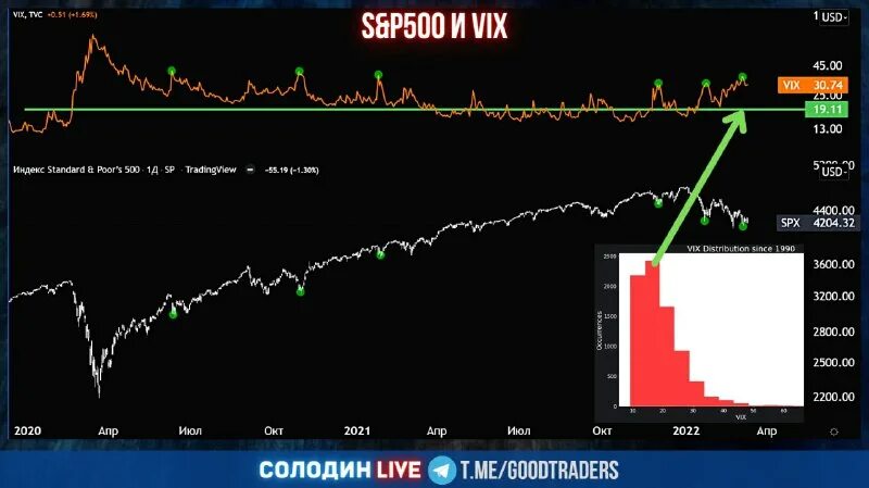 3 48 текущее видео. Bfb 30 intro. Я чиренеголовый лаллалал. Up to faster 64 parison to om nom. Клейменов 2021.