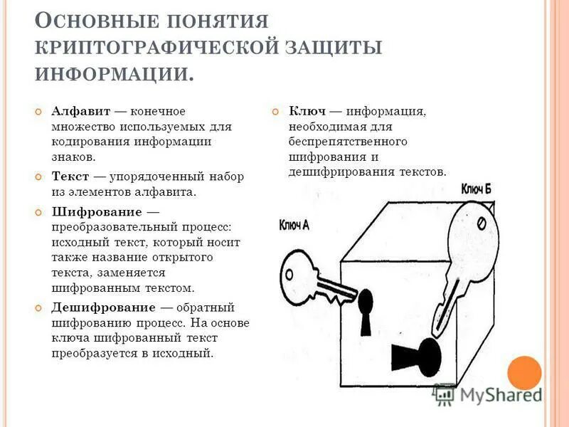 Конечное множество используемых для кодирования информации знаков. Конечное множество используемых для кодирования информации знаков. Кодирование. Понятие алфавит. Готовность помочь кому нибудь из сострадания человеколюбия.