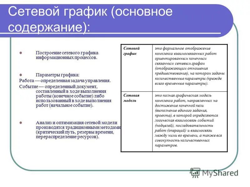 Основное содержание выполняемой работы. Формулировка заключения для трудоустройства. Основное содержание выполняемой работы. Практика содержание выполненной работы. Основное содержание.