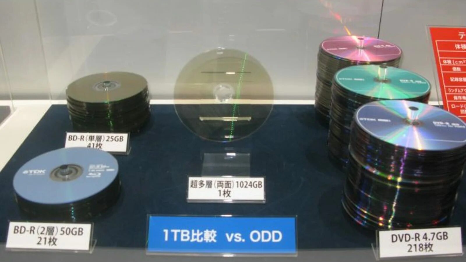Archive disk