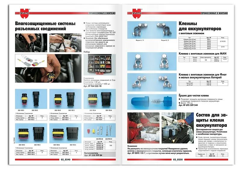 Блок распределительный винтовой 4п 125а 48 отверстий. Витрина электрики в магазине. Электротовары для дома. Магазин электрика. Магазин электрика.
