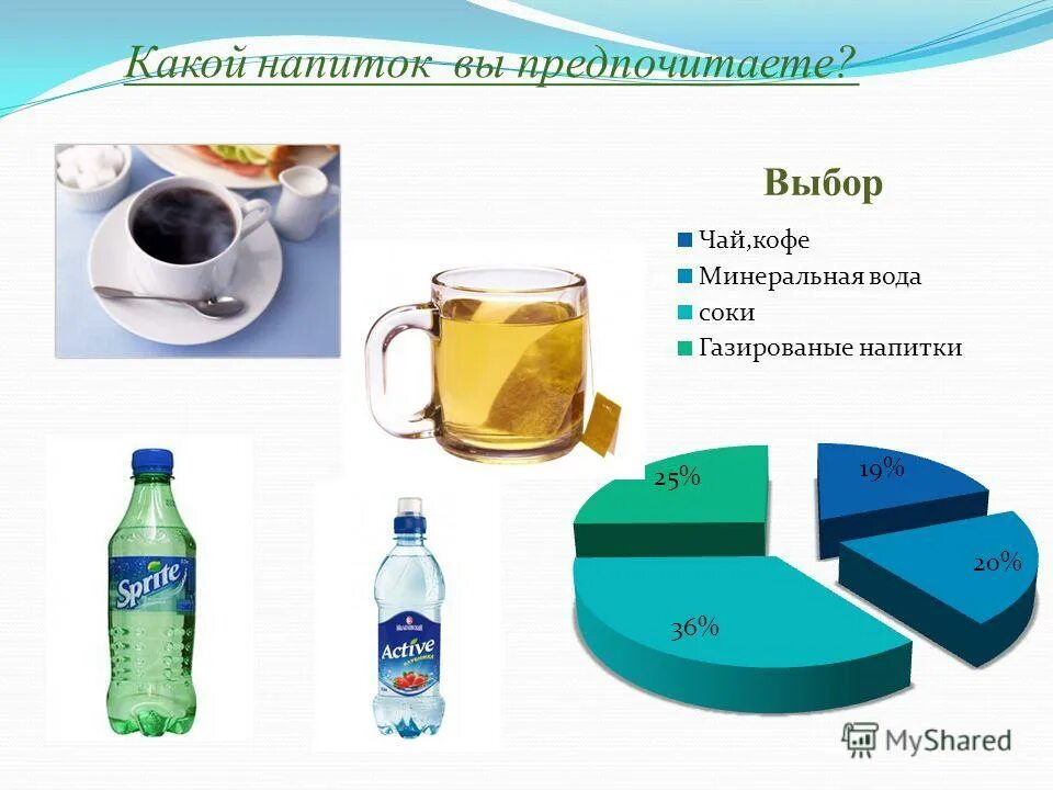 самые популярные алкогольные напитки. объемы алкогольных напитков шот. самые пьющие и непьющие регионы рф. какой напиток считается самым чистым. какой напиток считается самым чистым.