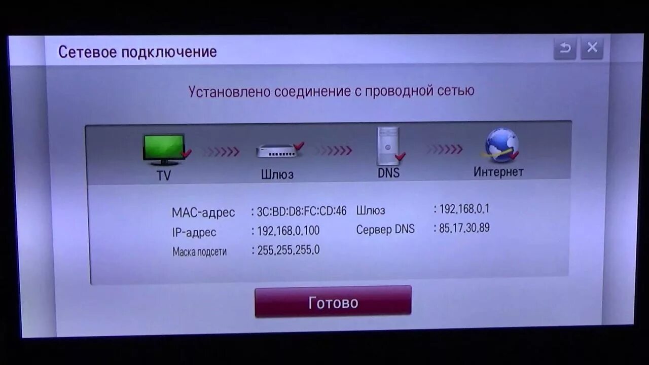 Smart TV DNS для телевизора LG. Сервер DNS для телевизора LG Smart TV. Смарт плеер для телевизора LG. Сервер DNS для телевизора Samsung Smart. Настройка forkplayer