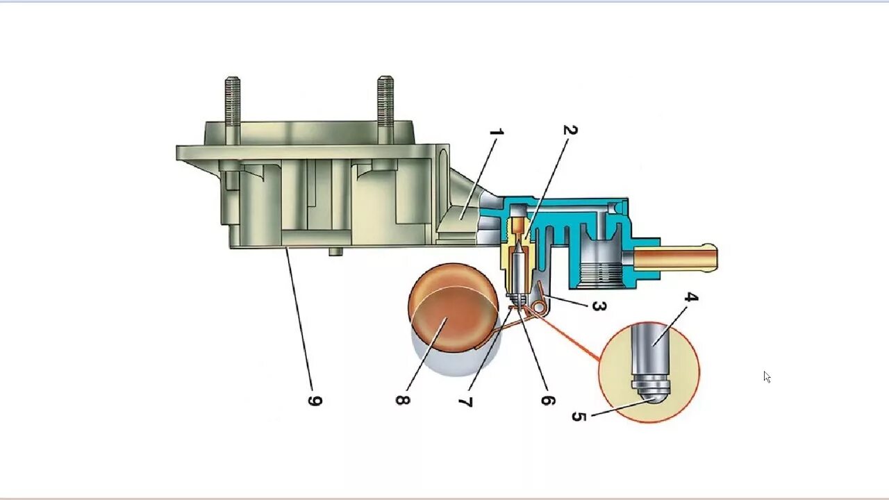 Поплавок карбюратора 2106. Карбюратор ВАЗ 2106 регулировка расхода топлива. Уровень карбюратора ВАЗ 2106. Поплавок карбюратора 2106 солекс.