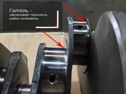 Коленчатый вал радиусом 2 см делает