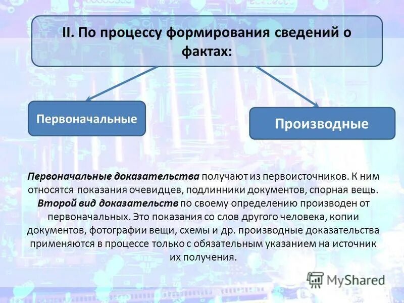 Первоначальные и производные доказательства в гражданском процессе. Доказательства по процессу формирования. Первоначальные и производные доказательства. Первоначальные доказательства в уголовном процессе. Информация неадекватно отражающая факты