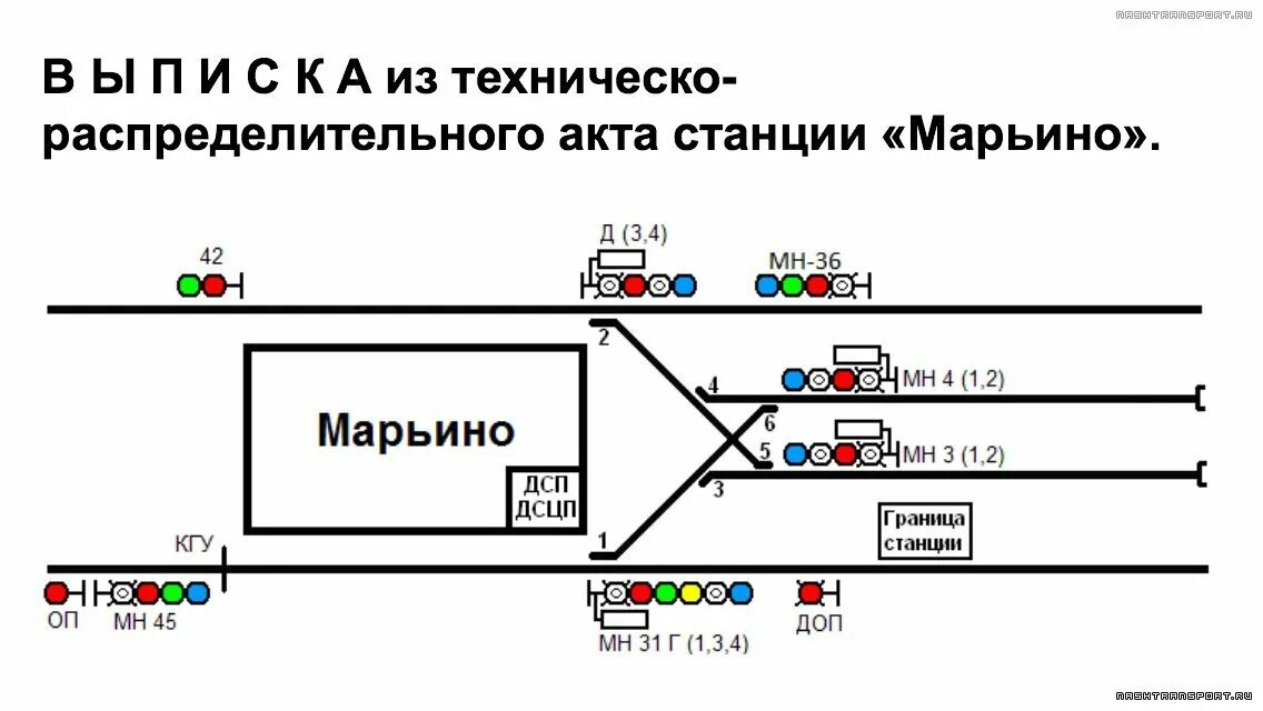 Станция троице лыково. Метро гостиный двор выход на невский. Станции с выходом за границу станции. Схема ограждения 2-х путного участка сигналами. Метро дубравная казань.
