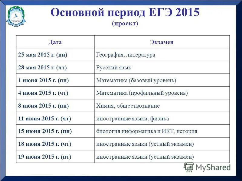 11 числа какой экзамен. График экзаменов 2021 11 класс. График егэ 2021 расписание. 11 числа какой экзамен. График проведения огэ в 2021 году в 9 кл.