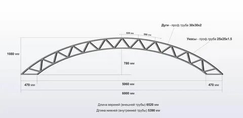 6 в пролете