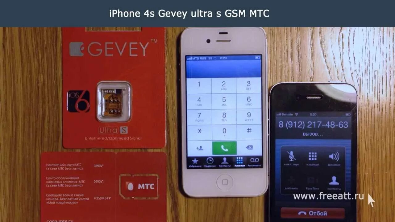 Мтс gsm. МТС GSM 2000. МТС GSM 2005. МТС GSM Билайн GSM.
