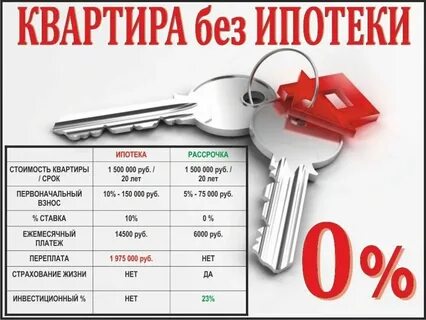 Квартира без процентов