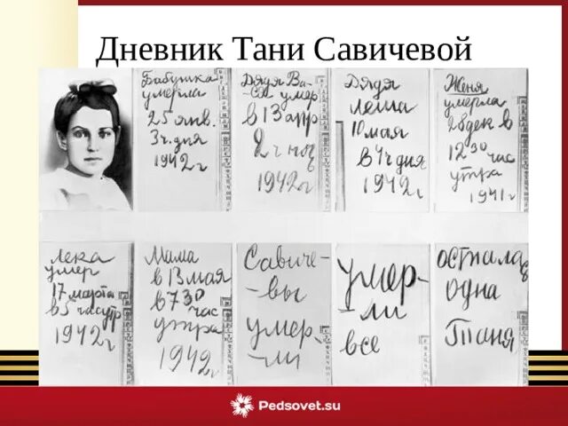 Где дневник тани. Таня Савичева блокада Ленинграда. Портрет Тани Савичевой блокада Ленинграда. Таня Савичева блокада Ленинграда кратко.