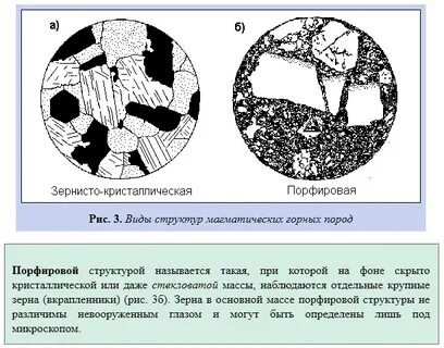 Структура горных