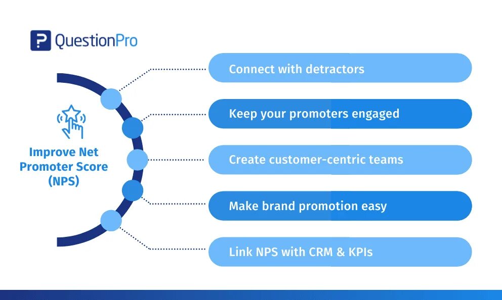 Никлас фуллкруг. Why scored. Поле для американского футбола. Football live scores eng. Никлас фуллкруг.