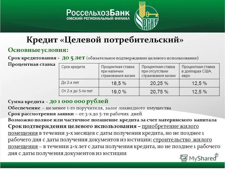 Россельхозбанк нужен кредит. Процентная ставка в Россельхозбанке. Россельхозбанк кредит потребительский процентная ставка. Процентная ставка по кредиту в Россельхозбанке на сегодня. Россельхозбанк процентные ставки.