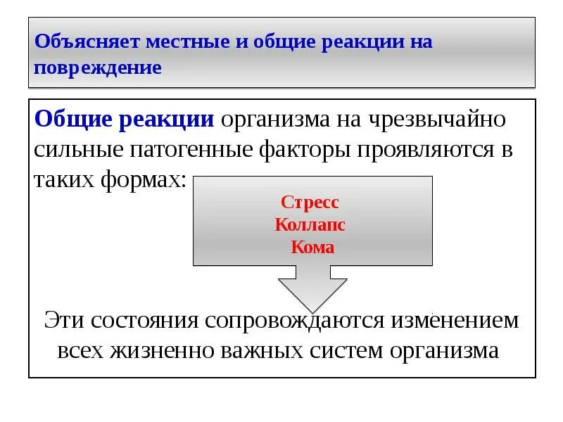 Общее повреждение организма. Местные и Общие реакции. Общие реакции организма на повреждение. Местные реакции организма на повреждение. Местные и Общие реакции на повреждение патофизиология.