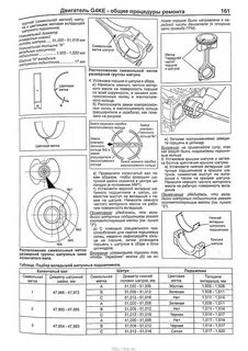 Таблица вкладышей