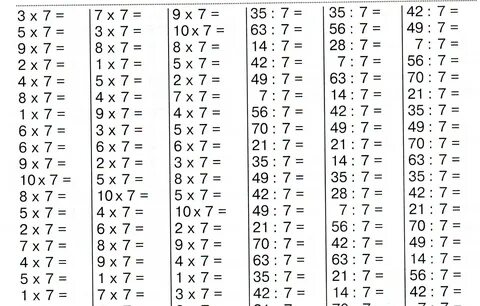 таблицы умножения и деления на 2, 3, 4, 5, 6, 7, 8, 9. Для отработки автома...