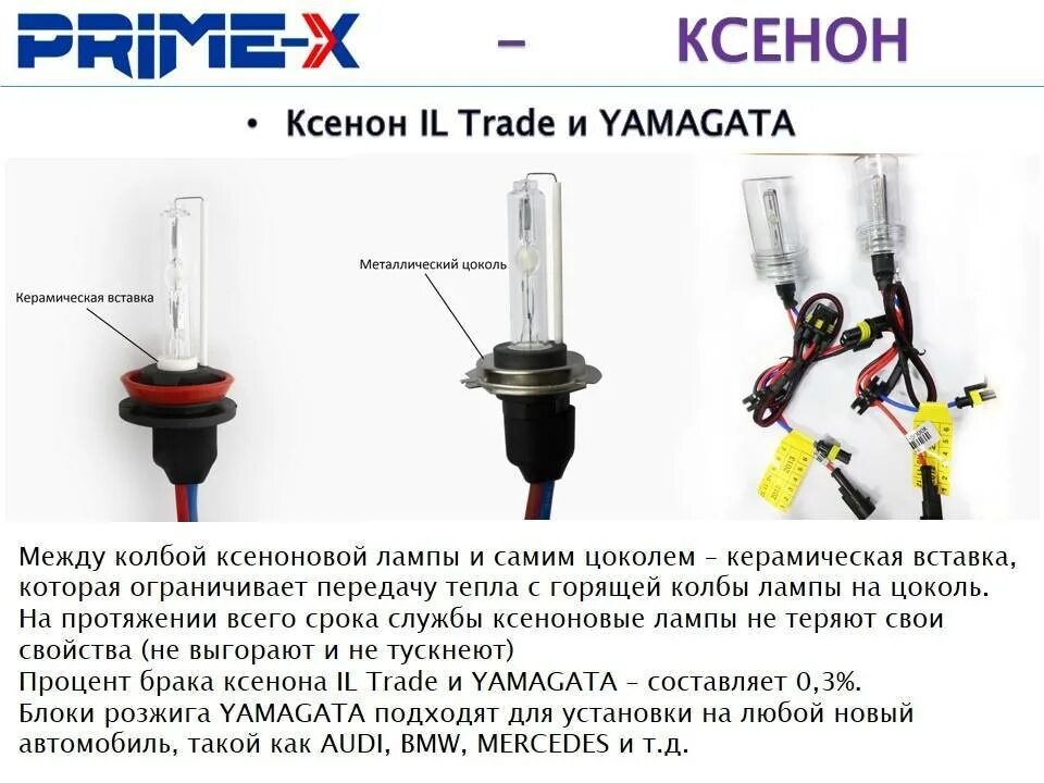 Температура ксеноновой лампы