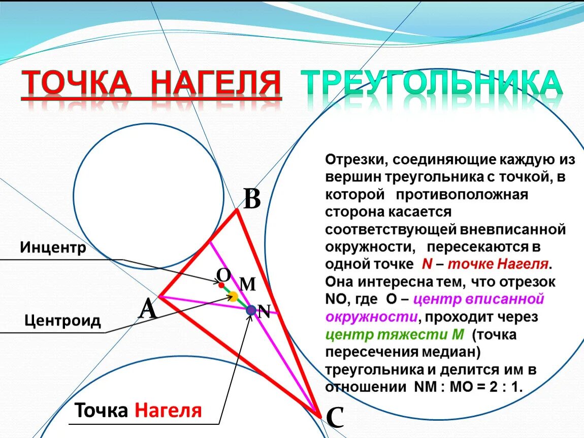 Свойство замечательных точек. На тему замечательные точки треугольника. Инцентр ортоцентр и центроид. Инцентр треугольника. Свойства центроида.