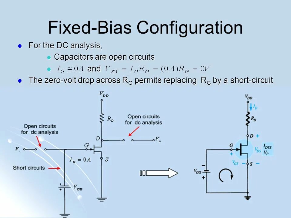 Bias current. Bias current