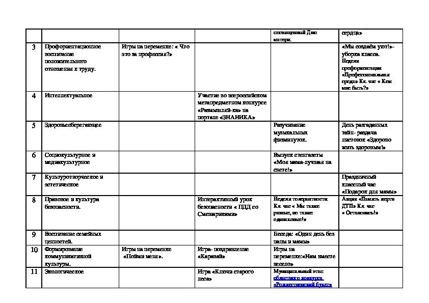 План воспитательной работы за 1 полугодие. План воспитательной работы в классе 1 четверть 3 класс. план воспитательной работы 3 класс 1 четверть. план воспитательной работы 1 класс 1 полугодие. план воспитательной работы 3 класс.