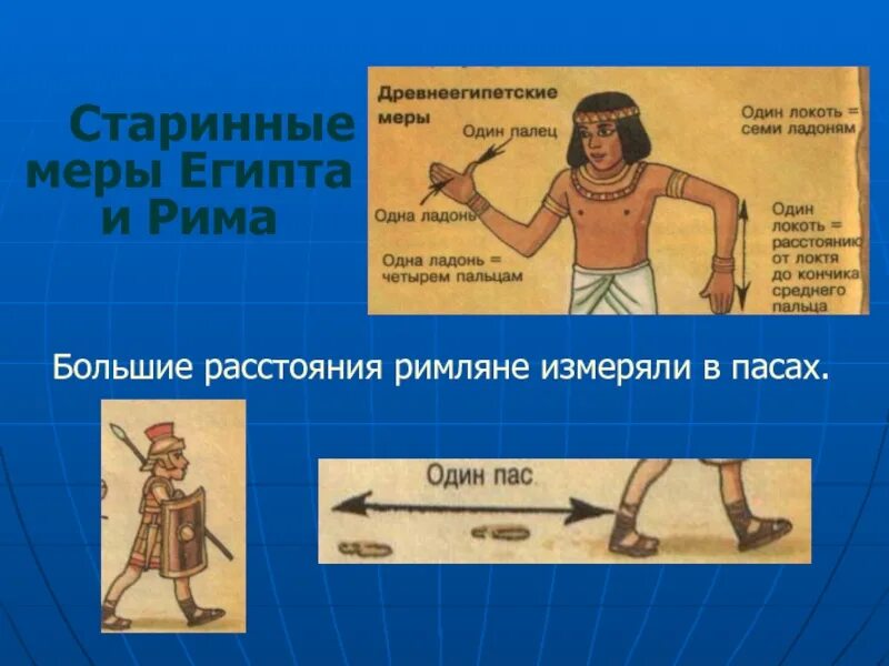 Мер п. Измерение в древности. измерение длины в древности. меры длеин в древнем египт. методы измерения в древности.