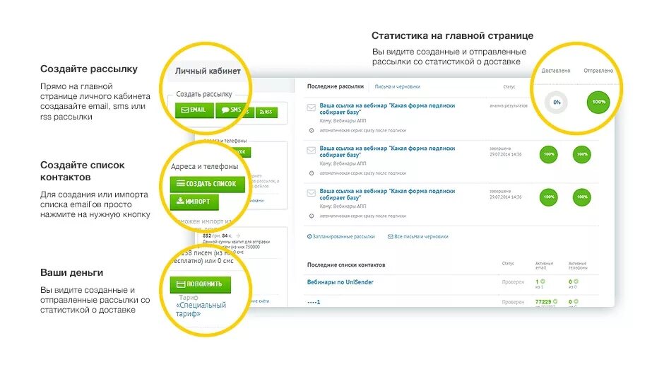 Юнисендер вход в личный кабинет. Юнисендер личный кабинет. Оформление рассылок в Юнисендер пример. Личный кабинет СДЭК временно недоступен. Как завести деньги в личный кабинет СДЭК.