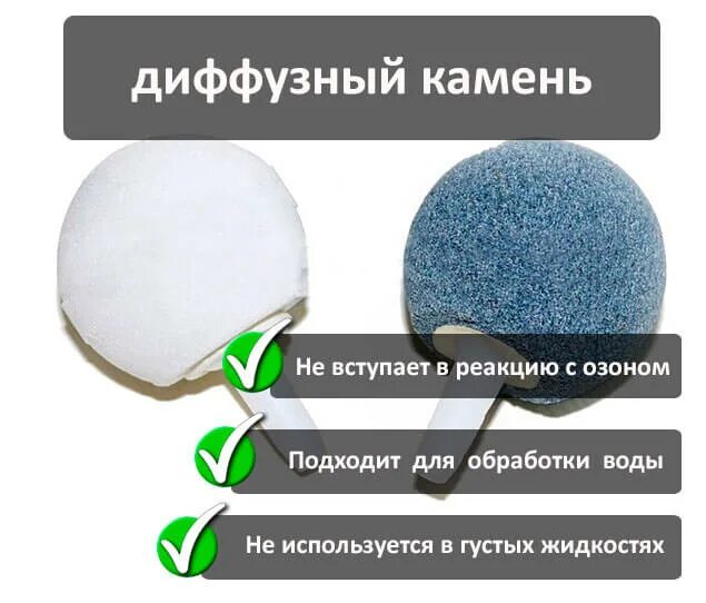 Помощь при отравлении озоном