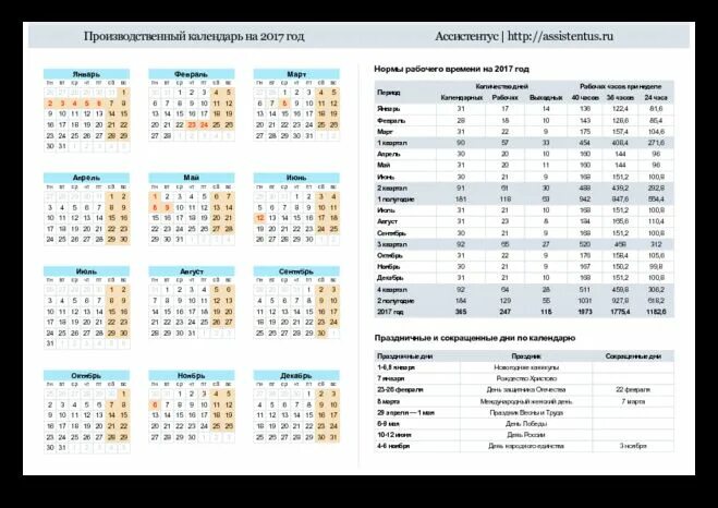 Норма дней в марте 2024. Производственный календарь. Рабочий день. Календарь учета рабочего времени. Табель рабочих часов на 2022.