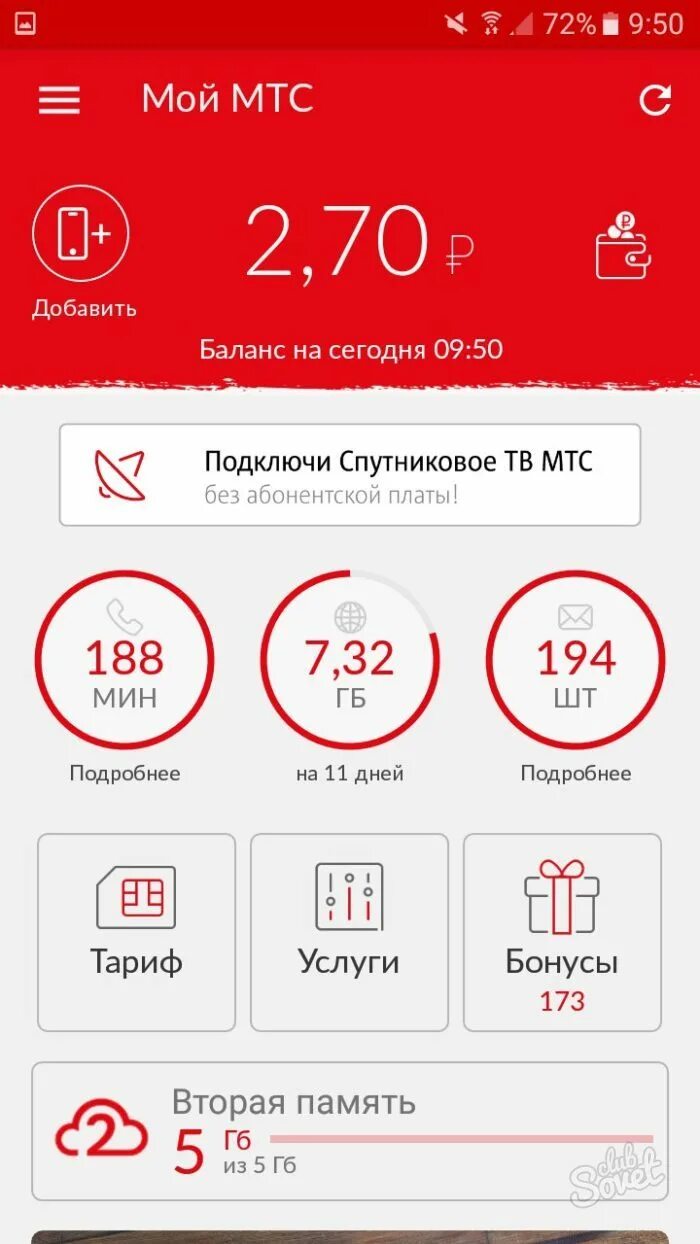 Smart для своих безлимитный интернет. Мой МТС. Безлимитный интернет МТС. МТС тарифы.