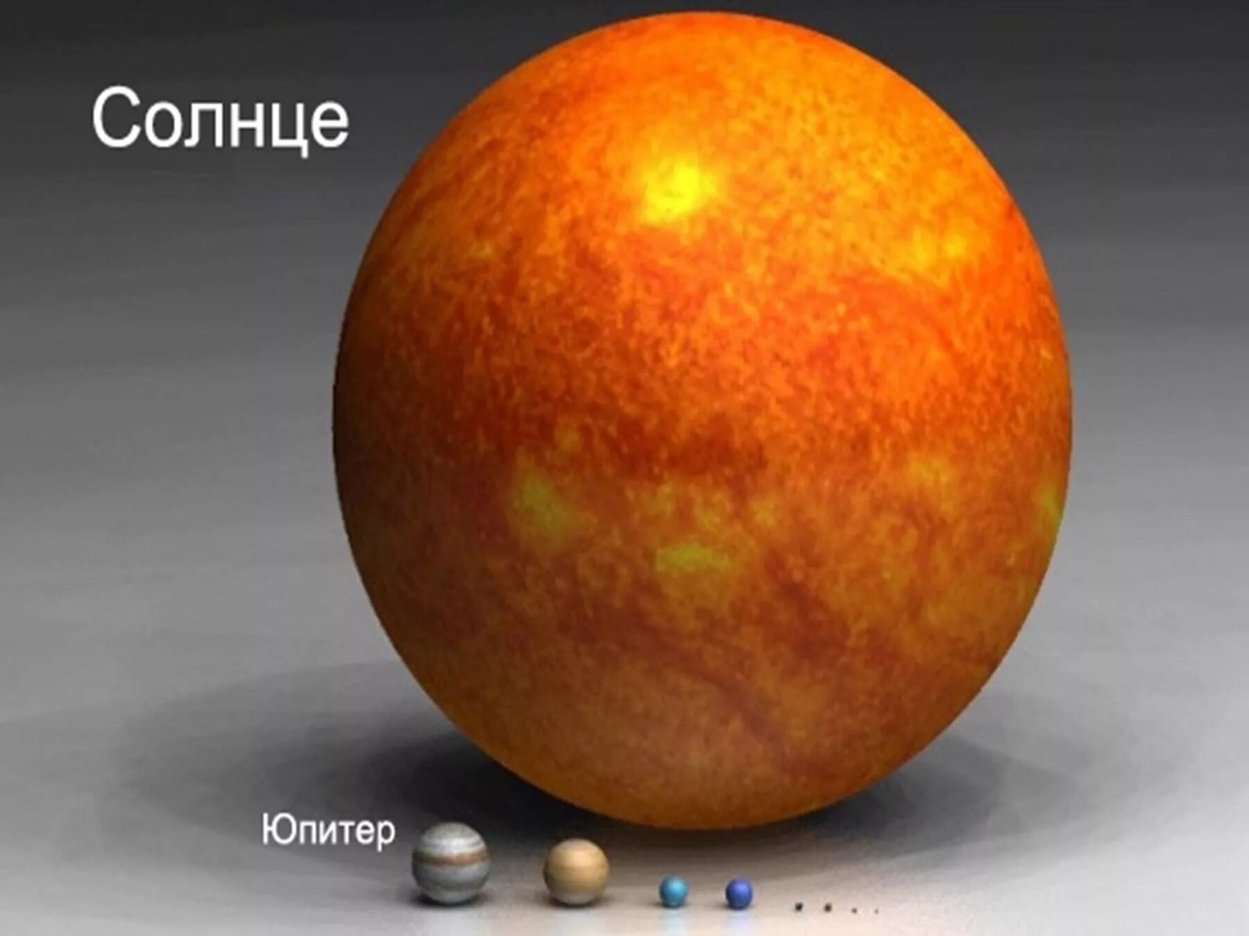 Солнце и земля одинакового размера. Солнце Планета. Солнце и земля сравнение размеров. Сравнение солнца и планет. Размер солнца и земли.