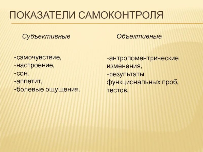 Субъективные и объективные методы самоконтроля. Субъективные и объективные методы самоконтроля. Субъективные и объективные методы самоконтроля. Субъективные показатели самоконтроля. Перечислите объективные показатели самоконтроля.