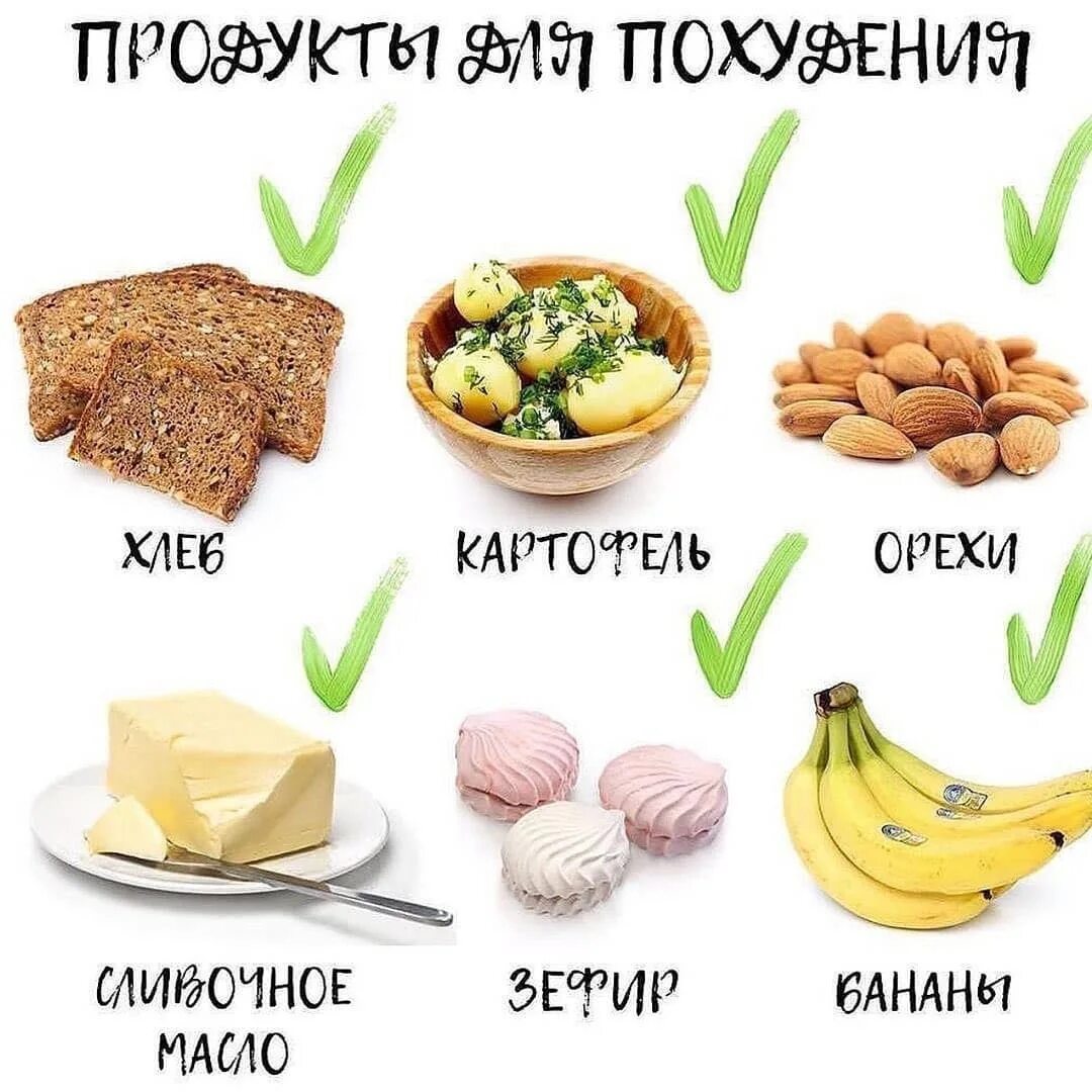 Какие продукты кушать чтоб