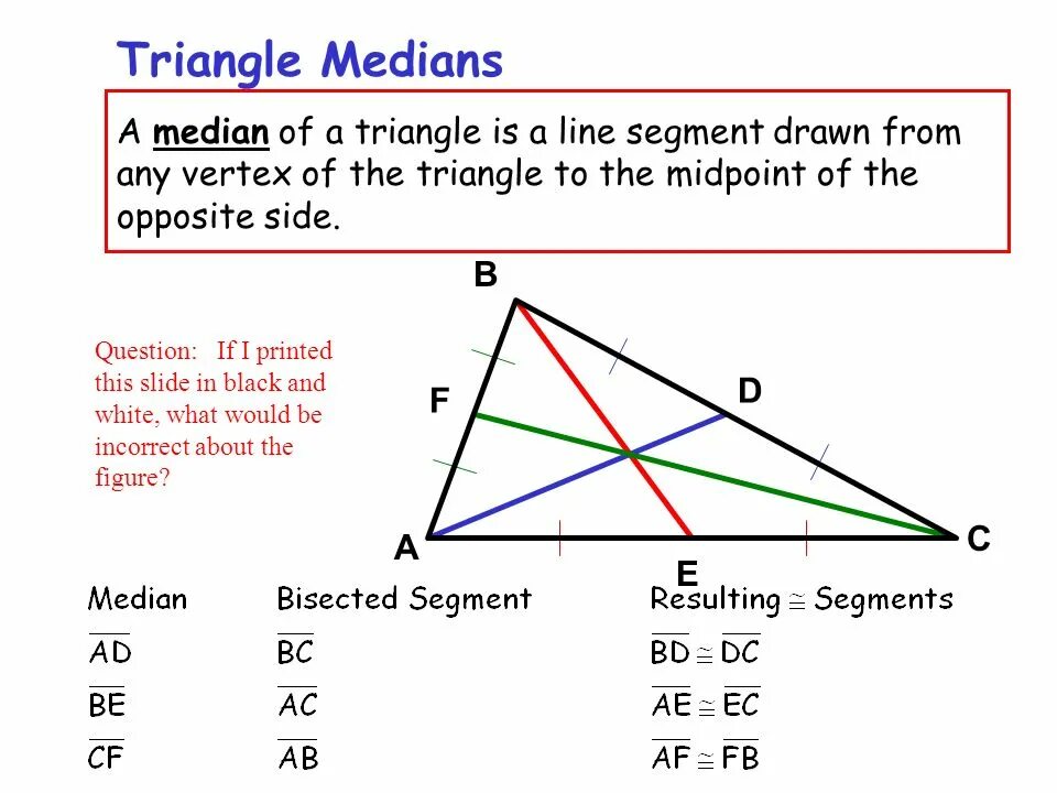 Vertices of triangle. Median triangle. the formula of median of triangle. vertices of a triangle. median is in triangle.