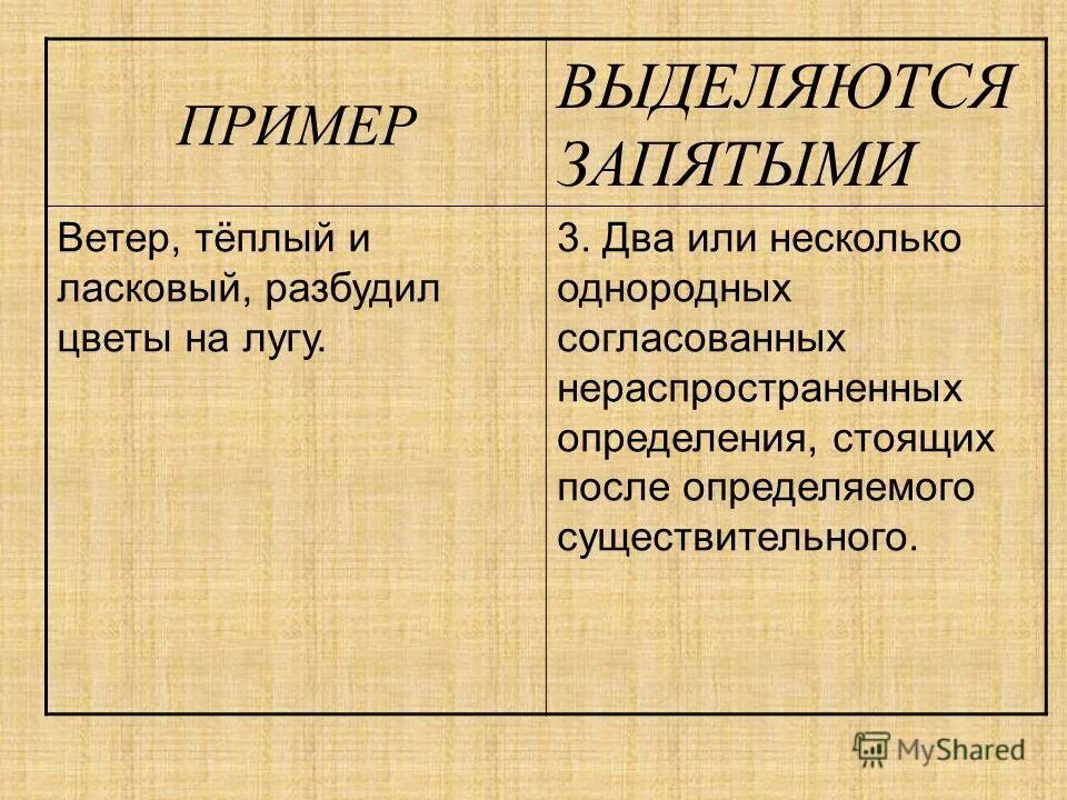 нужна ли запятая после например. например выделяют запятыми. к примеру выделяется. например выделять запятыми. слово например в начале предложения выделяется запятыми.