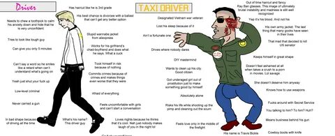 drive, taxi driver, travis bickle, you talkin' to me, virgin vs. c...