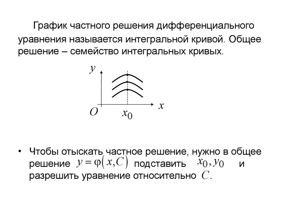 Интегральная совокупность. Что называется интегральной Кривой дифференциального уравнения. Дифференциальные уравнения порядка интегральная кривая,. Уравнение интегральной Кривой. График решения дифференциального уравнения называется.