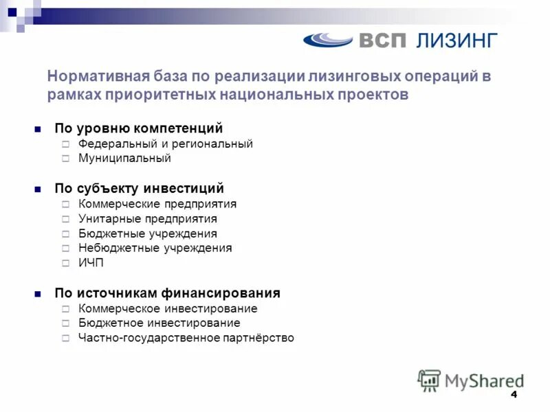 Лизинг электронный. Сэодо сбербанк. Лизинг электронный. Всп лизинг. Эл лизинг препарат.