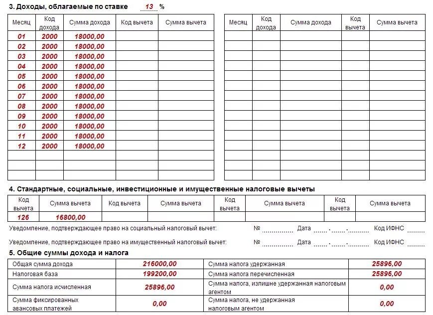 Код дохода 2300 это. Код вычета в справке 2 НДФЛ на детей. Код вычета за детей в справке 2 НДФЛ. Код вычета на детей в 2 НДФЛ. Код дохода вычета на детей в справке 2 НДФЛ.