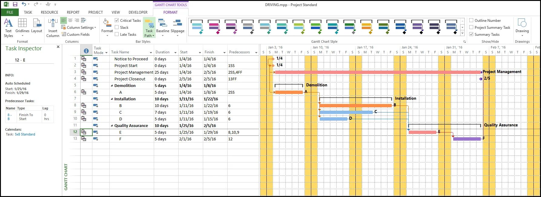 Task driven
