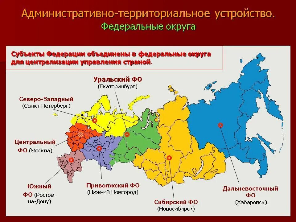 Изменение субъектов российской федерации. Федеральные округа Российской Федерации и их центры. Территориально-административное деление России. Административно- территориальное деление (АТД) РФ. Административно-территориальные единицы РФ карта.