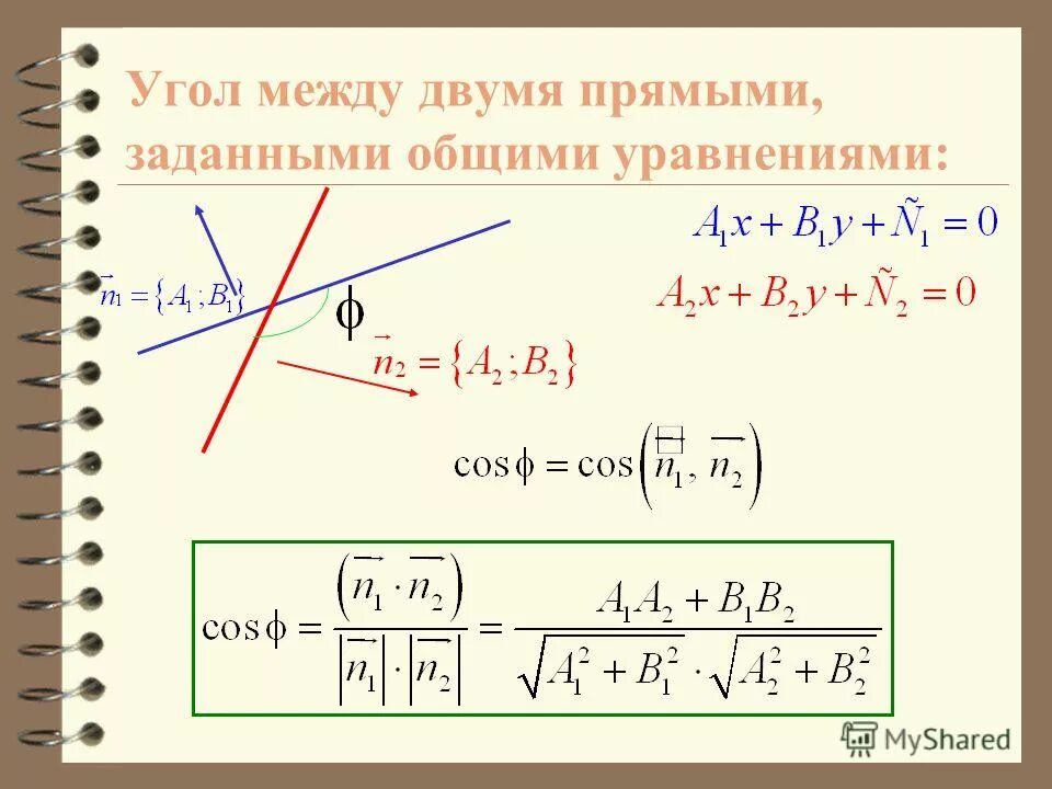 Нормальный вектор прямой. Построить график уравнения /х/+/у/=а. Прямая ax by c. Прямая y=ax+b. Уравнение прямой по точке и вектору нормали.