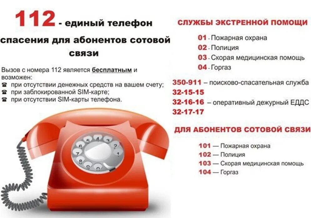 Где служба. Важные телефоны. Номер телефона. Телефоны для экстренного реагирования. Список телефонов аварийных служб.
