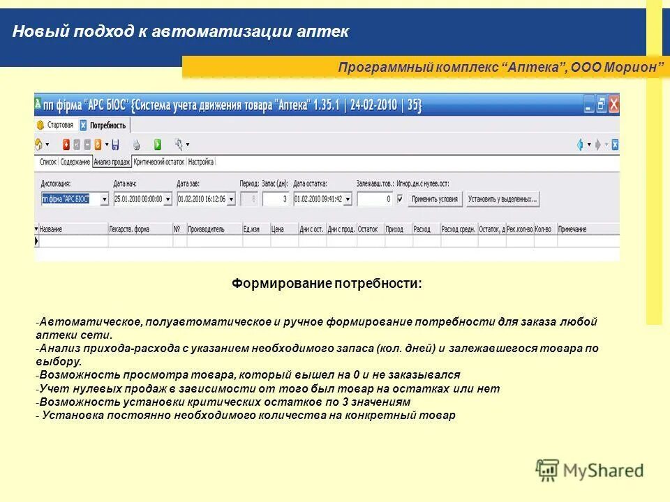 Задачи автоматизации аптеки. Программный комплекс для аптечного склада. Автоматизация учета движения товаров в аптеке. Автоматизация аптечного бизнеса реферат.